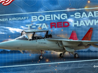 The new Boeing-Saab T-7A Red Hawk training aircraft for the U.S. Air Force