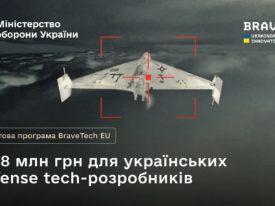 Екзоскелети, гуманоїдні роботи, лазерна ППО: Brave1 оновив грантову програму