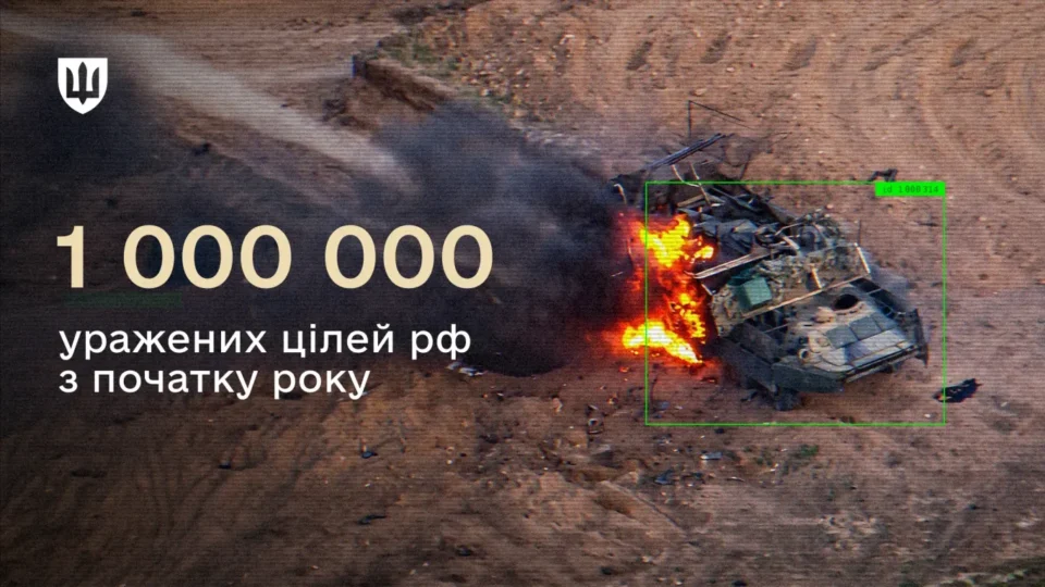 Понад мільйон уражених цілей: безпілотники Сил оборони встановили новий рекорд у 2026 році 