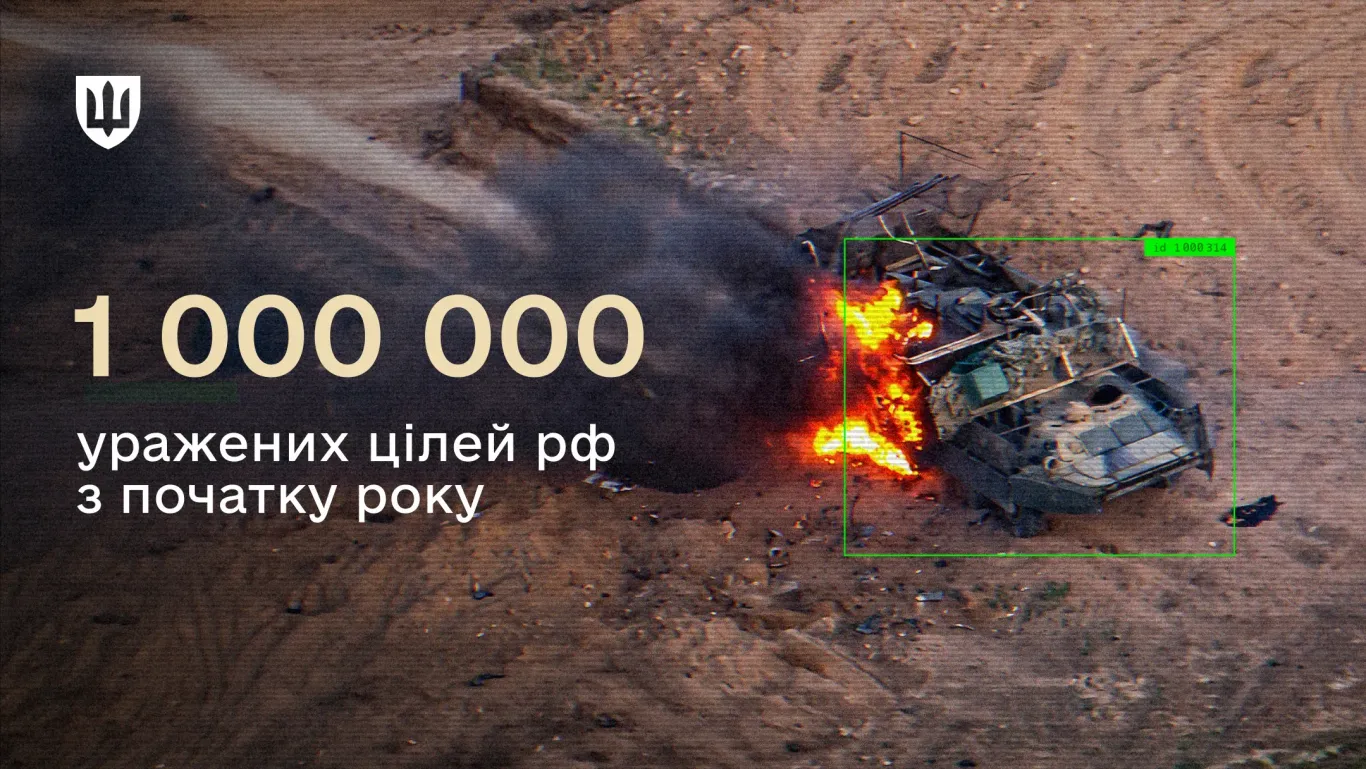 Колаж втрат МОУ
