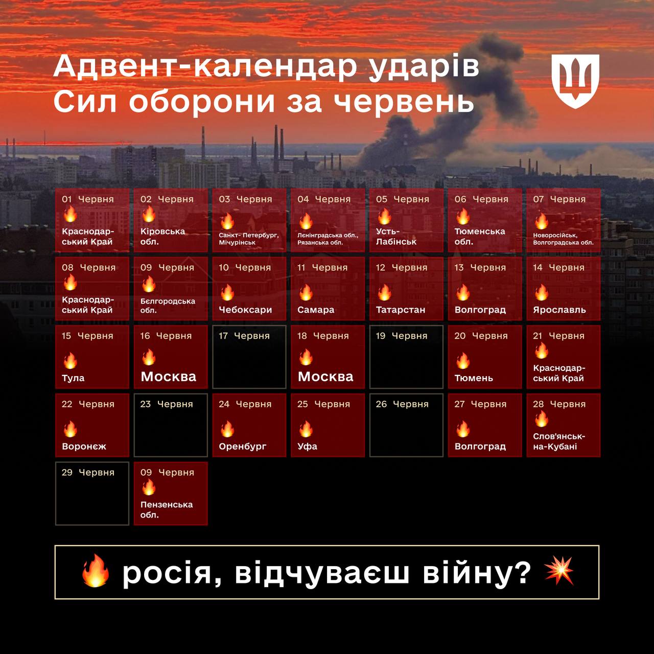 Інфографіка з результатами діпстрайків за червень