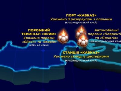 Стратегічний бомбардувальник, танкери, катери, нафтобази, порти: СБУ провело ще тиждень ударів по ворогу