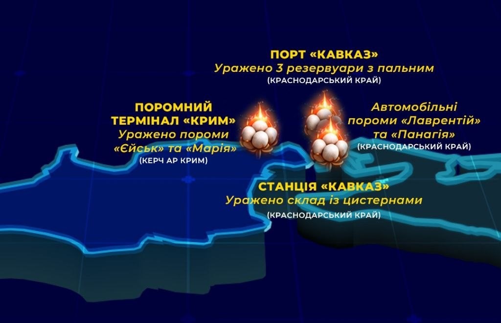 Інфографіка ударів по портовій інфраструктурі ворога