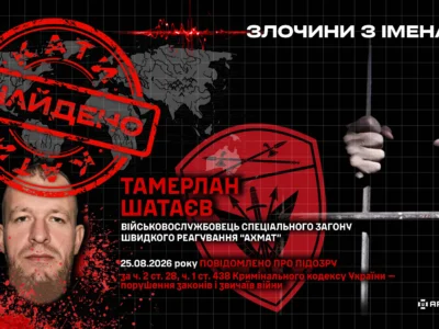 СБУ ідентифікувала кадирівця, який пограбував родину херсонських підприємців