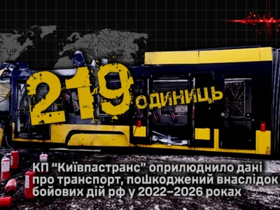 росія за чотири роки пошкодила значну частину рухомого складу «Київпастрансу»