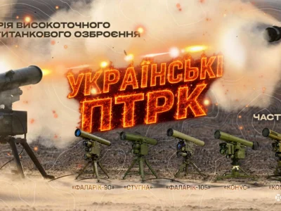 Українська школа протитанкових ракет: від збереження потенціалу до технологічного розвитку
