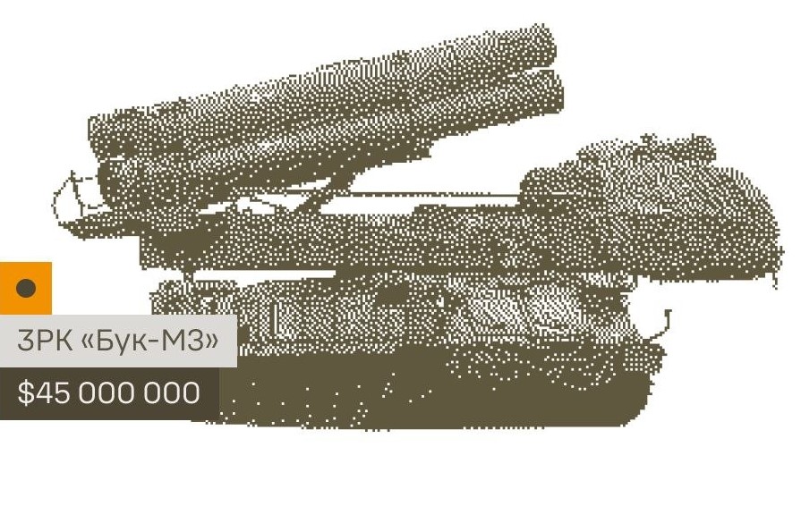 Колаж з російським ЗРК
