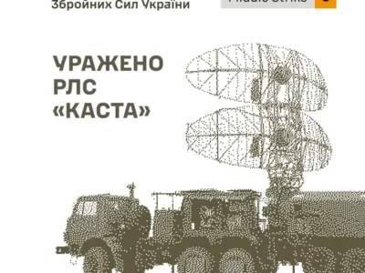«Каста» під ударом: уражено РЛС, центр БПЛА та склади окупантів у Криму й на Донбасі