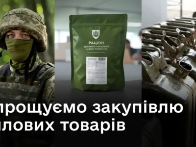 Міноборони пришвидшило закупівлі пального, одягу та харчування для військових