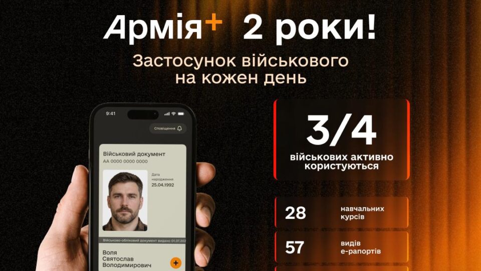 Армія+ виповнилося два роки: застосунком користуються троє з чотирьох військовослужбовців 
