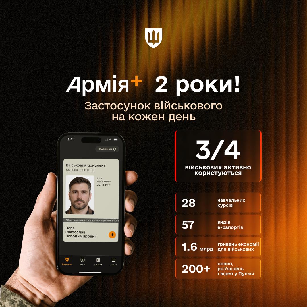 Колаж МОУ про другу річницю додатку Армія +