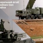 Генштаб ЗСУ: Уражено засоби ППО та РЛС противника на півдні рф та в Криму