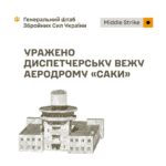 Диспетчерська вежа аеродрому «Саки» і ретранслятор для «Гераней»: Сили оборони уразили об’єкти в Криму