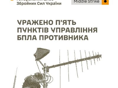Мінус дві вежі зв’язку та п’ять пунктів управління: Сили оборони вдарили по мережі російських БПЛА