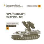 ЗРК «Стріла-10», склади та пункти управління: Сили оборони завдали ударів по об’єктах ворога