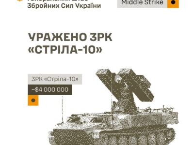 ЗРК «Стріла-10», склади та пункти управління: Сили оборони завдали ударів по об’єктах ворога
