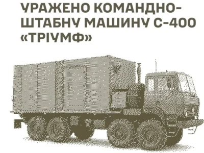 Сили оборони уразили РЛС, систему ППО та командно-штабну машину окупантів