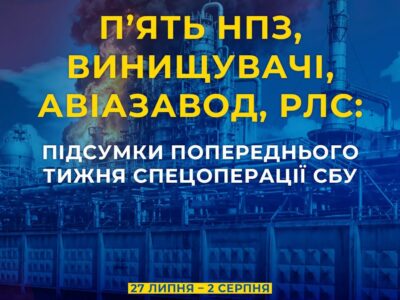 П’ять НПЗ, винищувачі, авіазавод, РЛС та склади боєприпасів — підсумки ударів СБУ за тиждень