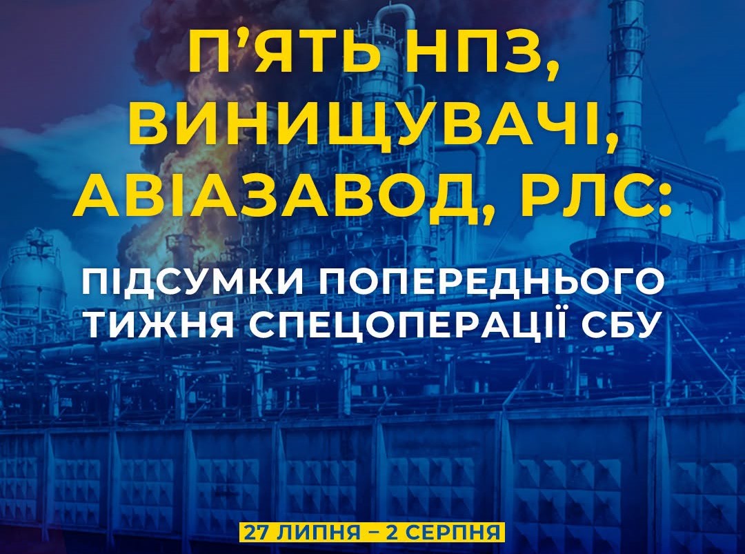 Колаж з результатими роботи СБУ за тижень