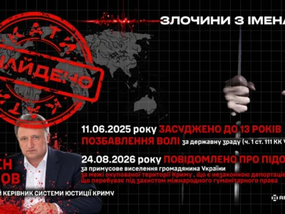 Незаконна депортація: оголосили підозру колишньому «керівнику» системи юстиції Криму