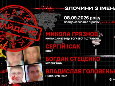 На Харківщині четверо військових рф пограбували подружжя пенсіонерів та погрожували їм розстрілом