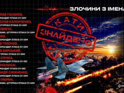 Російські льотчики, які били по портовій інфраструктурі Одещини: встановлено особовий склад екіпажів