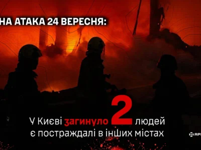 Нічна атака 24 вересня: у Києві загинули двоє людей, є постраждалі в інших місцях