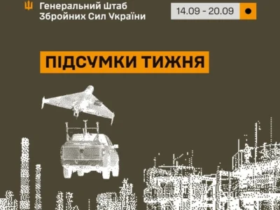 Понад 45% потужностей російської нафтопереробки вже виведено з ладу — Генштаб ЗСУ