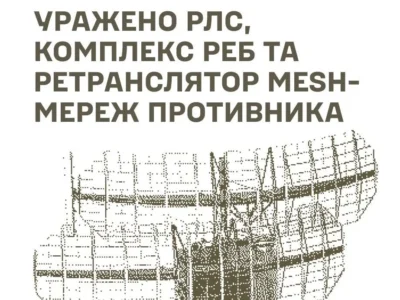 Брянщина у вогні: на території ворога уражено РЛС, комплекс РЕБ та ретранслятор MESH-мереж