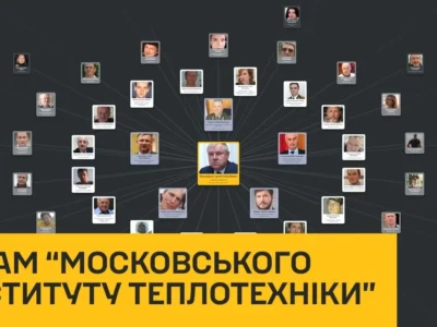 Унікальна кібероперація: ГУР зламало бази даних корпорації МІТ з інформацією про розробки ворожого ВПК