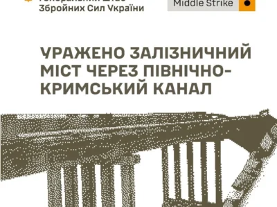 Defense Forces Strike Railway Bridge over North Crimean Canal in Crimea