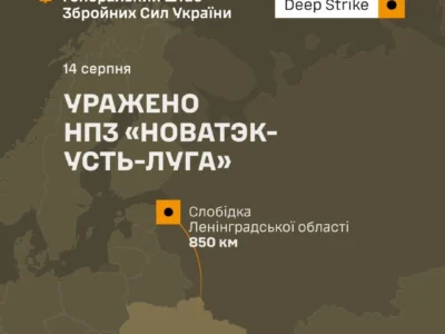 У Генштабі розкрили деталі удару по «НОВАТЭК-Усть-Луга»: на об’єкті спалахнула пожежа