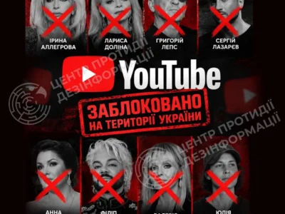 YouTube заблокував в Україні 31 канал російських артистів-путіністів і пропагандистів