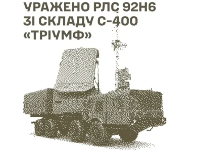 Уражено РЛС зі складу С-400, місця запуску ударних БПЛА та засоби управління росіян