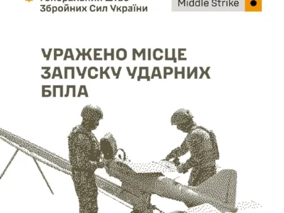 По «очах», зв’язку й дронах: Сили оборони уразили РЛС, РЕБ і місце запуску БПЛА