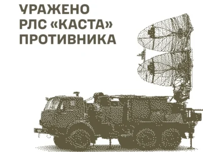 Сили оборони уразили РЛС «Каста» вартістю $60 млн, пункт управління БПЛА та живу силу противника
