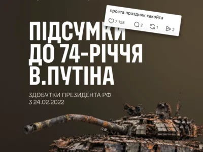 «До 74-річчя путіна»: російська армія втратила вже понад 1,5 мільйона військових