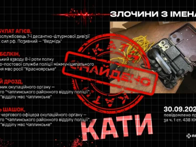 Струм, імітація утоплення та побиття: чотирьом фігурантам повідомили про підозру в катуванні українського полоненого