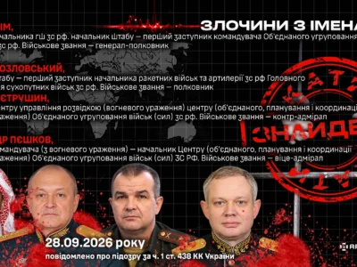 Четверо російських командирів отримали підозри за удар по центру Кривого Рогу