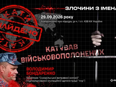 Струм і побиття: СБУ повідомила про підозру тюремнику з окупованого Суходільська