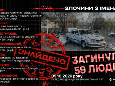 Удар по Грозі, де загинули 59 людей: справу передали до суду