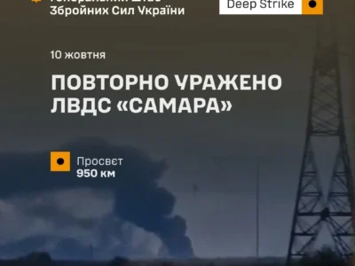 Генштаб ЗСУ підтвердив повторне ураження ЛВДС «Самара» в росії