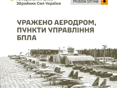 Аеродром «Сеща», РЕБ і пункти управління дронами: Сили оборони вдарили по низці військових цілей