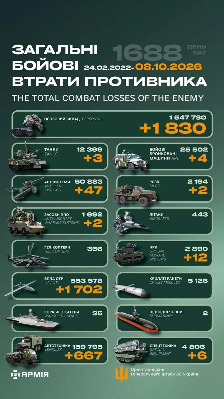https://armyinform.com.ua/wp-content/uploads/2026/10/photo_2026-10-08_07-06-42_6ac7195ba0ee5.webp