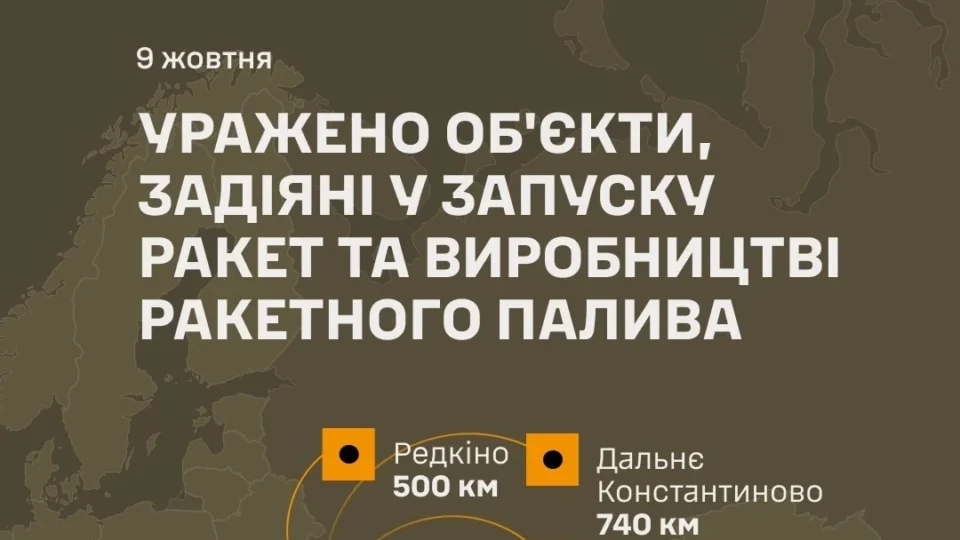 Уражено об’єкти, задіяні у запуску ворожих ракет та виробництві палива до них — Генштаб ЗСУ 